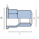 Blindnietmutter Stahl  M10  Flachrundkopf Teilsechskant  offen|1,0-4,0mm
