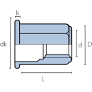 Blindnietmutter Stahl  M5  Flachrundkopf Vollsechskant  offen|0,5-3,0mm